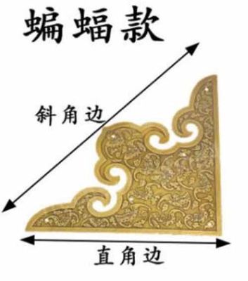 Wholesale High QualityDecorated Zinc Alloy Wooden Box Corner Bronze Iron