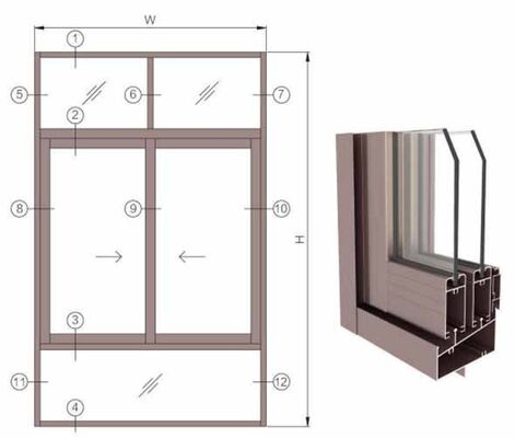 مقاطع ألومنيوم مبثوقة مطلية بالمسحوق بألوان OEM تصنع نوافذ وأبواب منزلقة شائعة مقاطع ألومنيوم